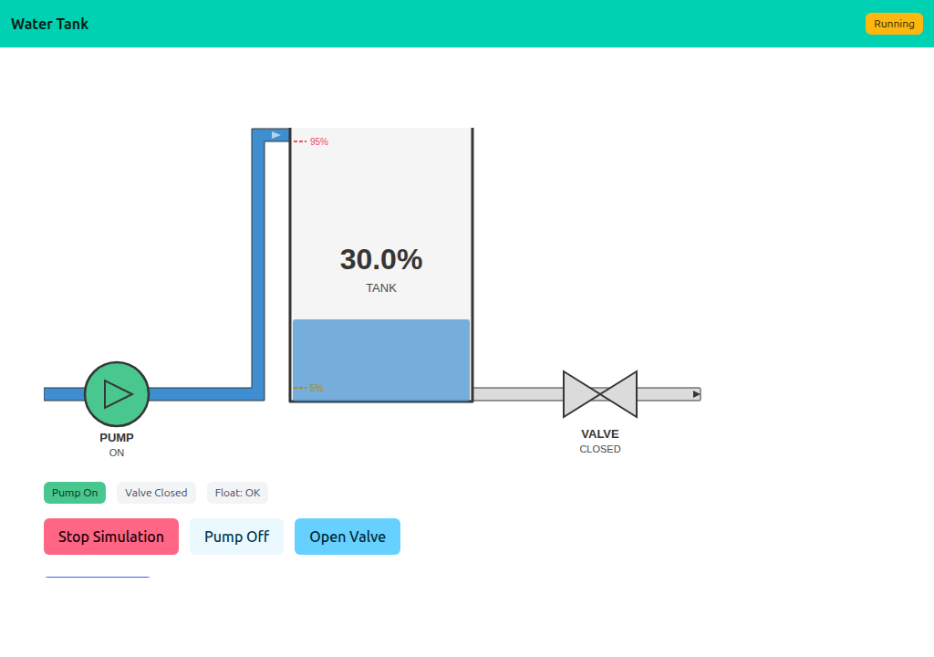 Schematic page — pump filling, level 30%