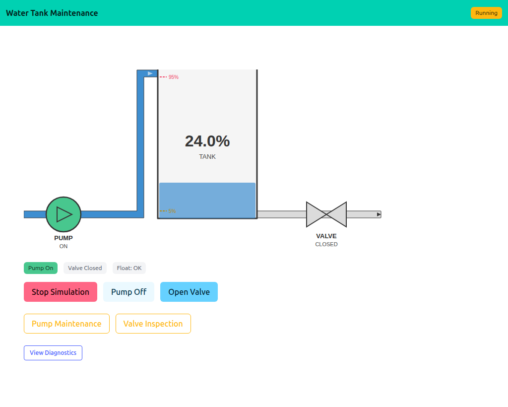 Idle — simulation running, no maintenance