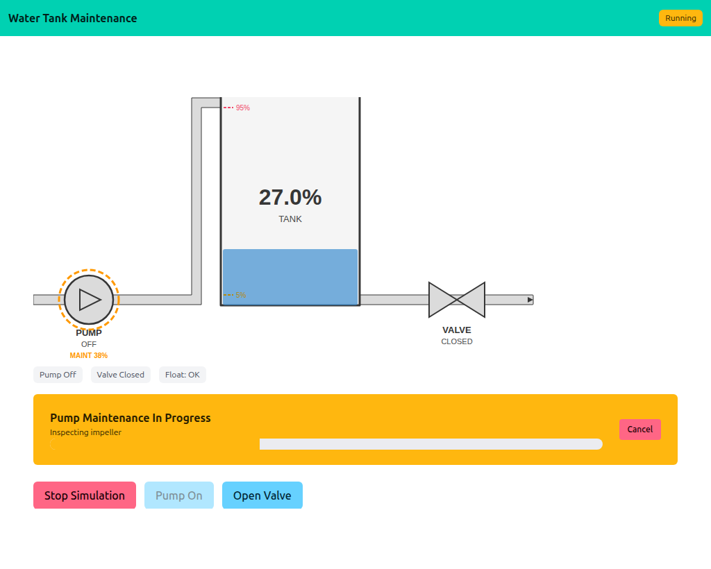 Pump maintenance running — orange ring + progress bar